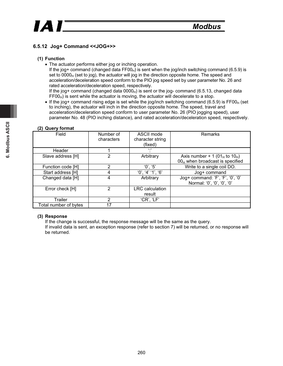 Modbus | IAI America ROBO Cylinder Series User Manual | Page 268 / 328