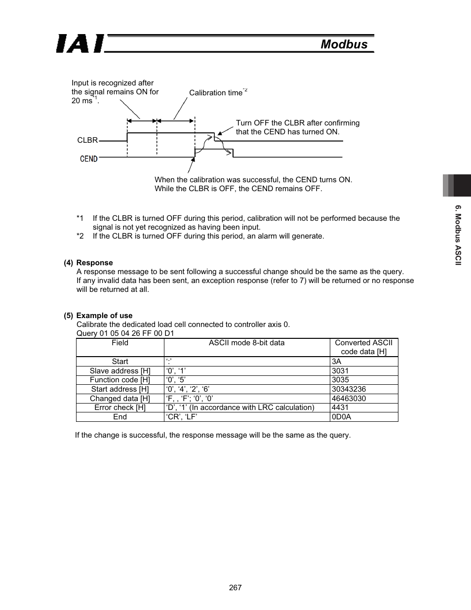 Modbus | IAI America ROBO Cylinder Series User Manual | Page 275 / 328