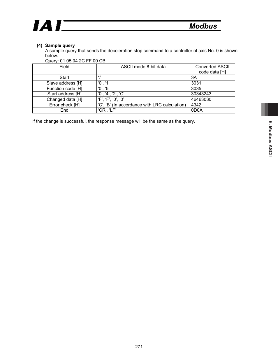 Modbus | IAI America ROBO Cylinder Series User Manual | Page 279 / 328