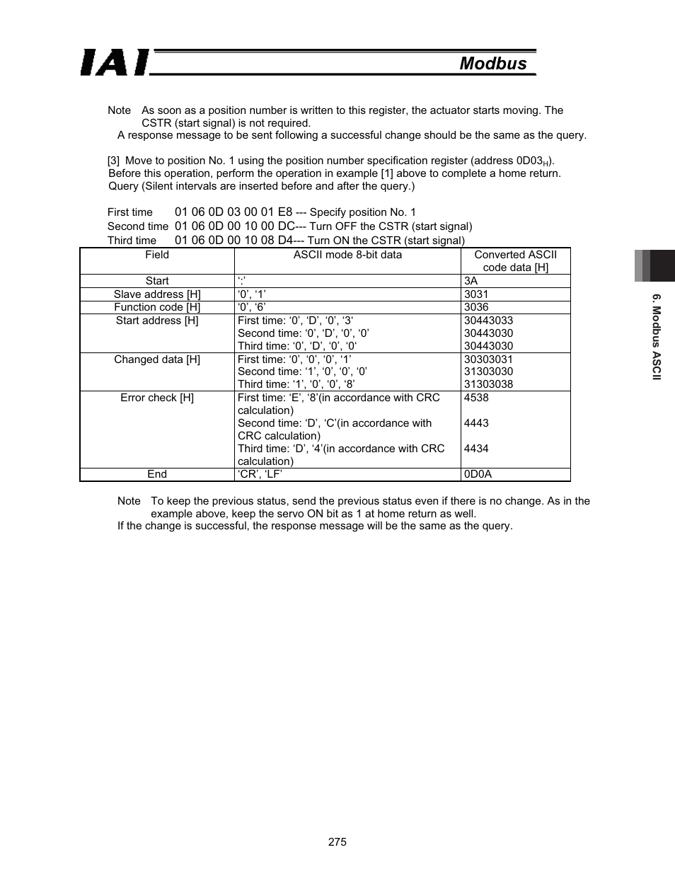 Modbus | IAI America ROBO Cylinder Series User Manual | Page 283 / 328