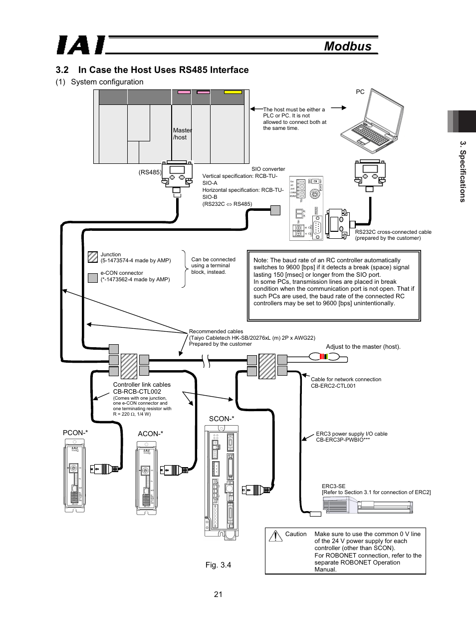 2 in case the host uses rs485 interface, Modbus, Specifications 21 | 1) system configuration fig. 3.4 | IAI America ROBO Cylinder Series User Manual | Page 29 / 328