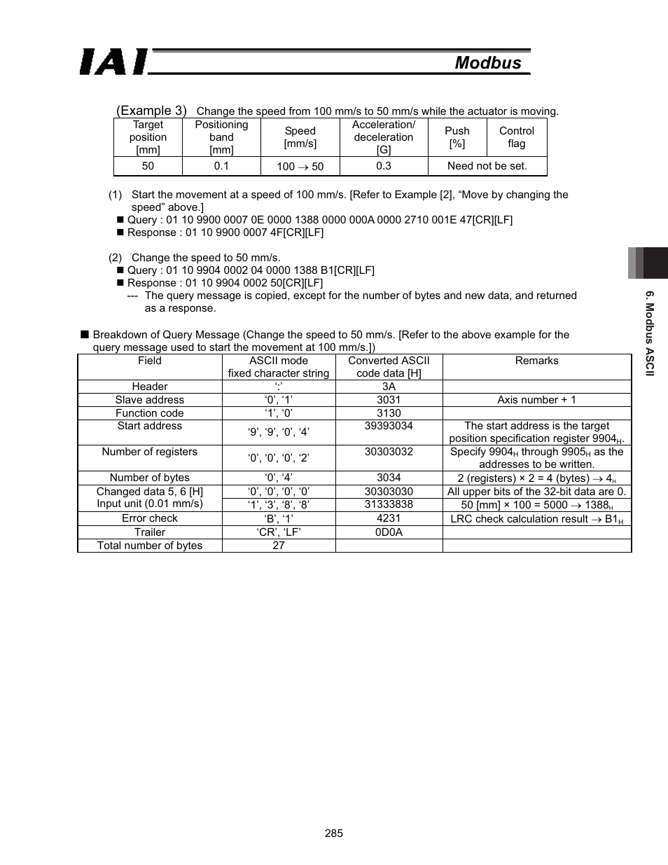 Modbus | IAI America ROBO Cylinder Series User Manual | Page 293 / 328
