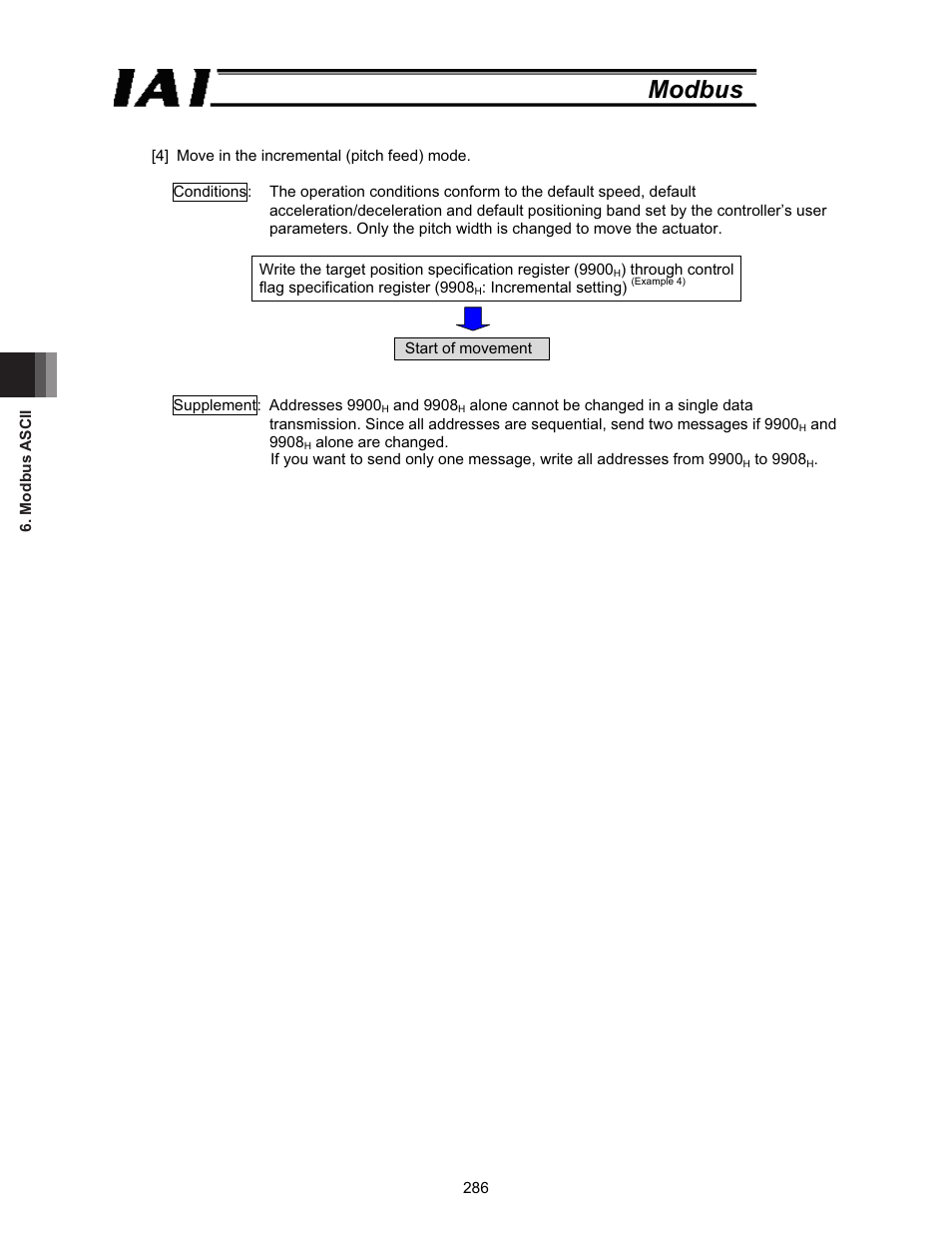 Modbus | IAI America ROBO Cylinder Series User Manual | Page 294 / 328