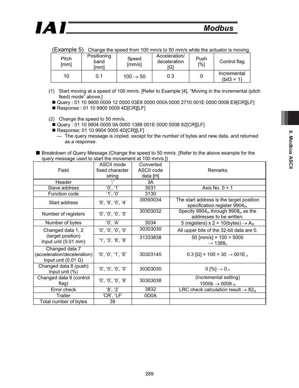 Modbus | IAI America ROBO Cylinder Series User Manual | Page 297 / 328