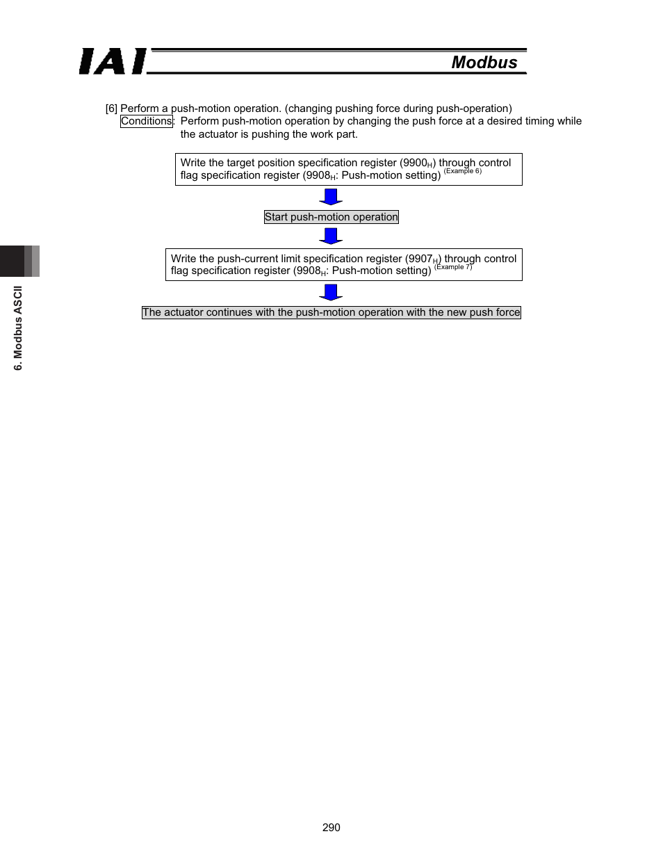 Modbus | IAI America ROBO Cylinder Series User Manual | Page 298 / 328