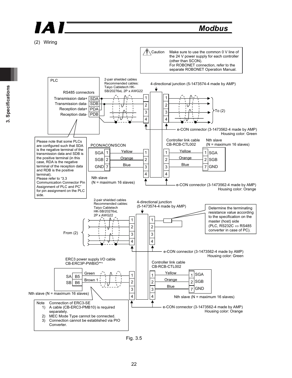 Modbus | IAI America ROBO Cylinder Series User Manual | Page 30 / 328