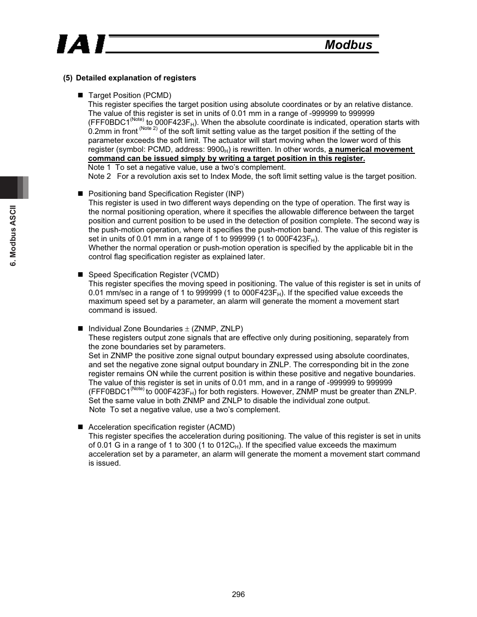 Modbus | IAI America ROBO Cylinder Series User Manual | Page 304 / 328