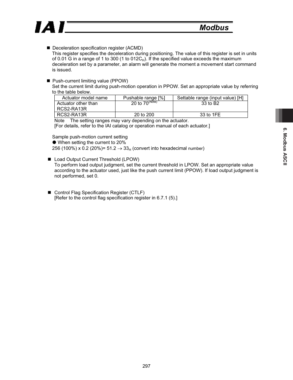 Modbus | IAI America ROBO Cylinder Series User Manual | Page 305 / 328
