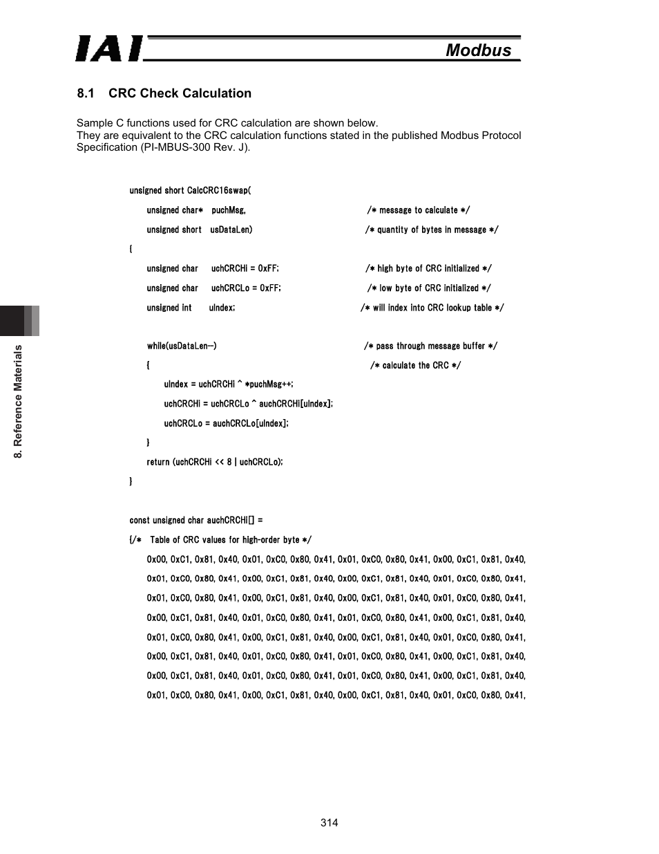 1 crc check calculation, Modbus | IAI America ROBO Cylinder Series User Manual | Page 322 / 328