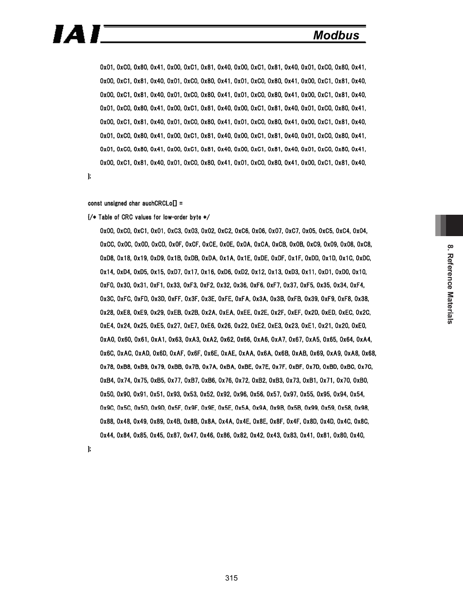 Modbus | IAI America ROBO Cylinder Series User Manual | Page 323 / 328