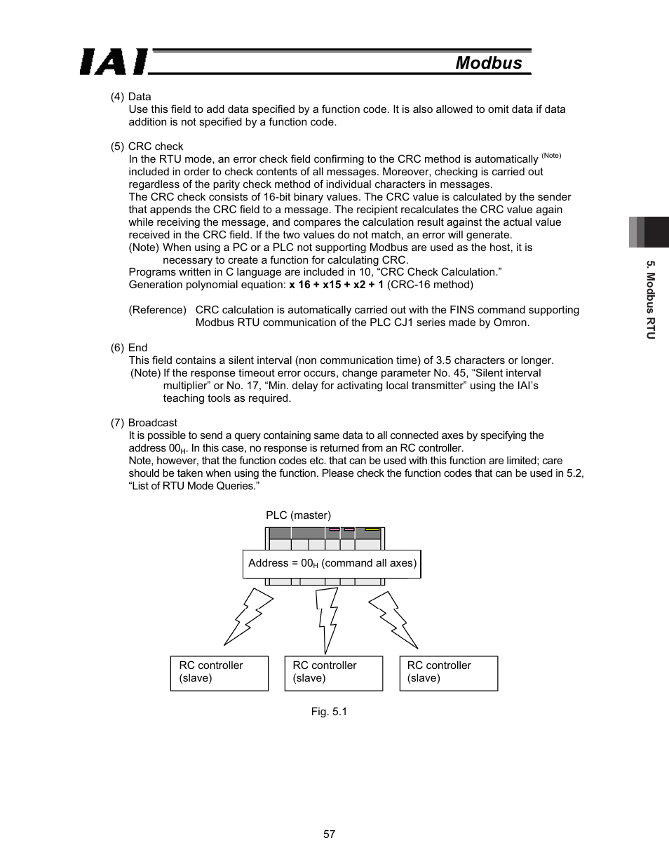 Modbus | IAI America ROBO Cylinder Series User Manual | Page 65 / 328