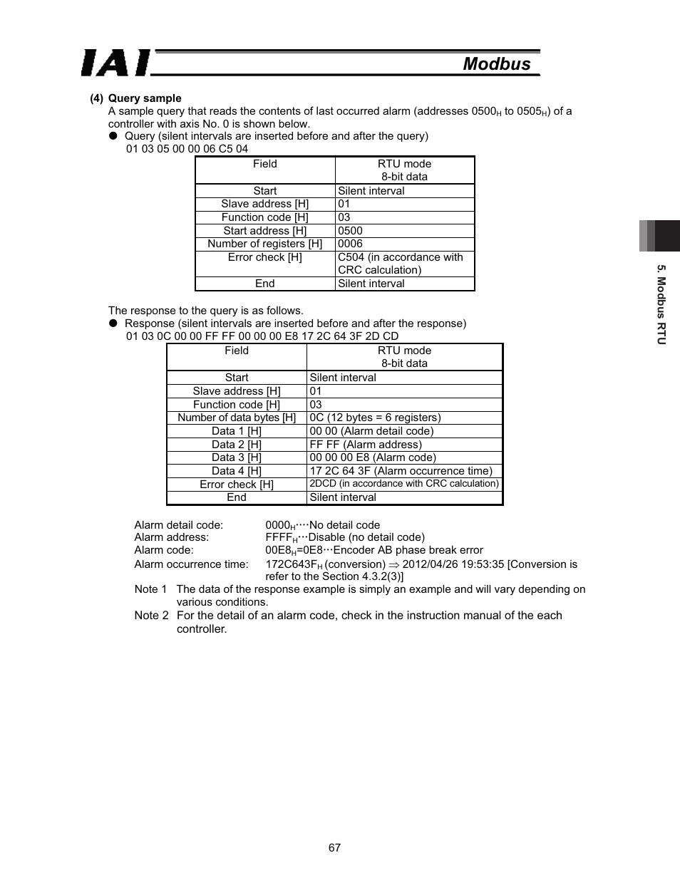 Modbus | IAI America ROBO Cylinder Series User Manual | Page 75 / 328