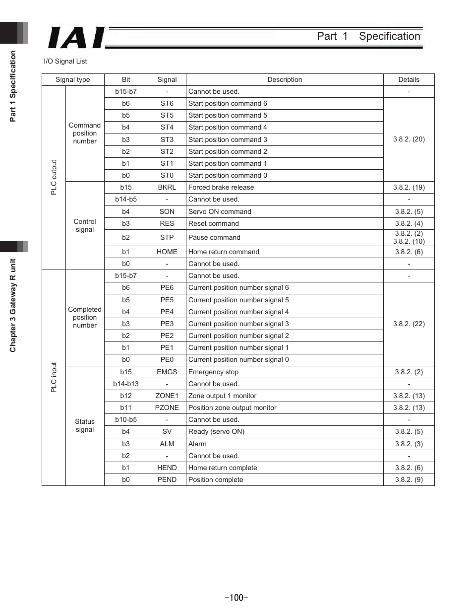 Part 1 specification | IAI America REXT User Manual | Page 100 / 443