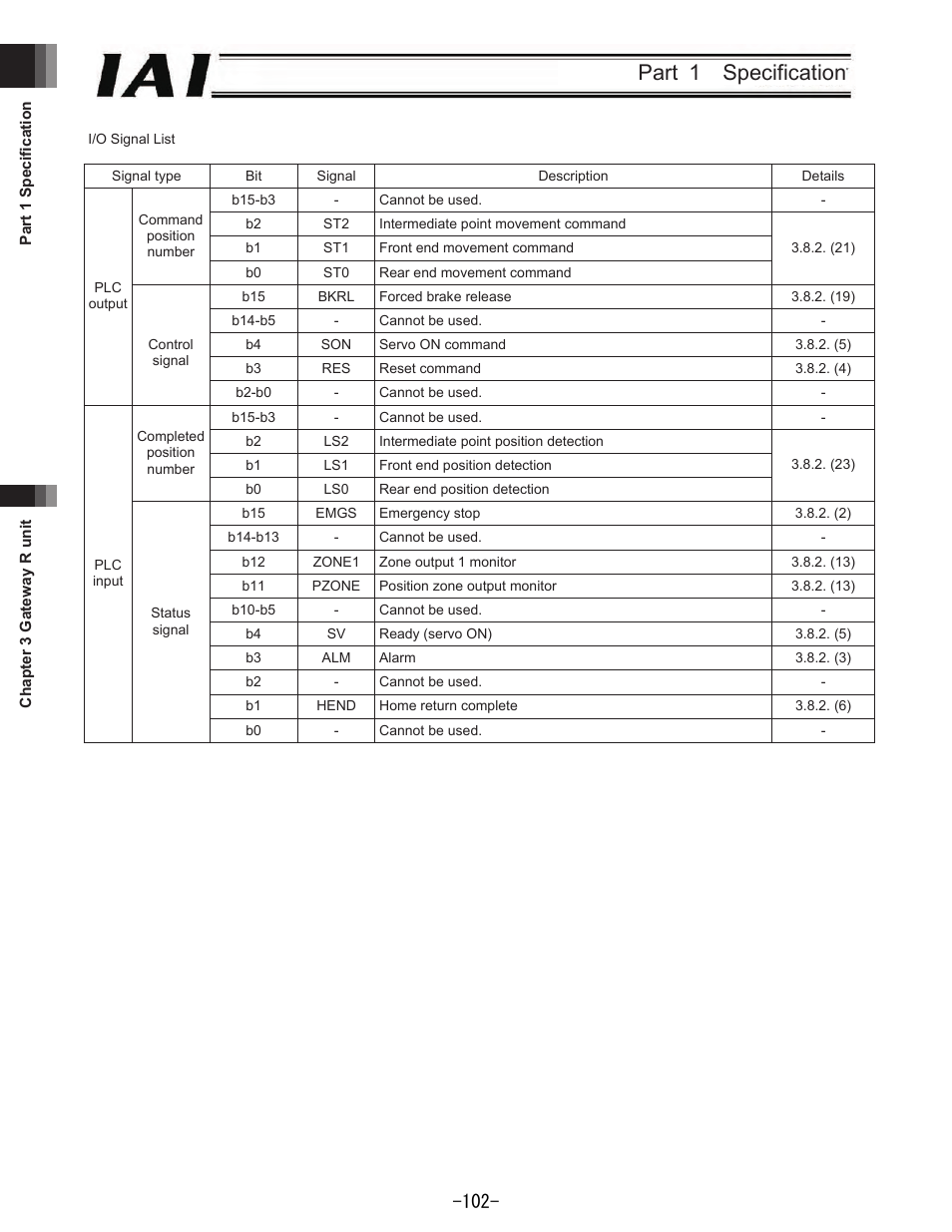 Part 1 specification | IAI America REXT User Manual | Page 102 / 443