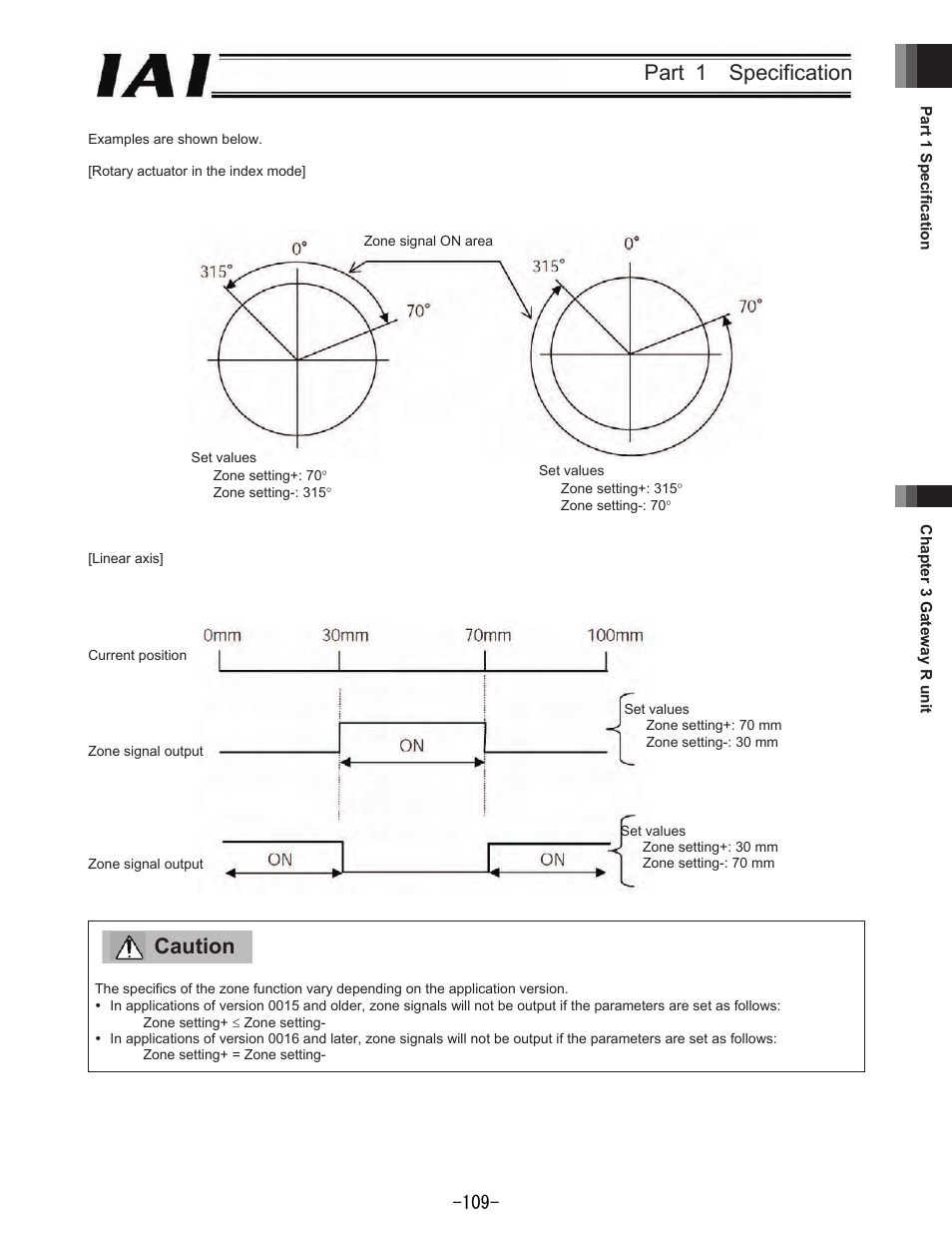 Part 1 specification, Caution | IAI America REXT User Manual | Page 109 / 443