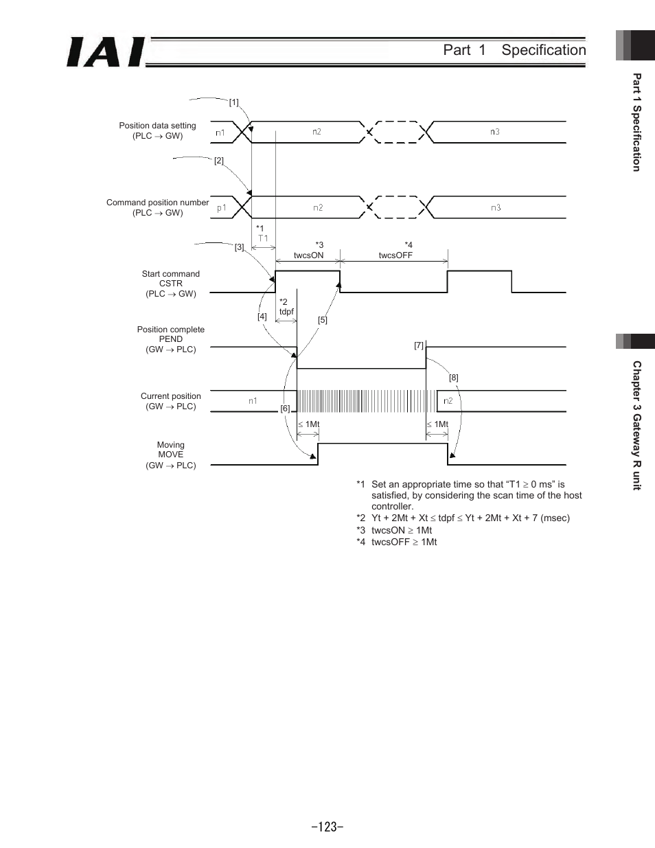 Part 1 specification | IAI America REXT User Manual | Page 123 / 443