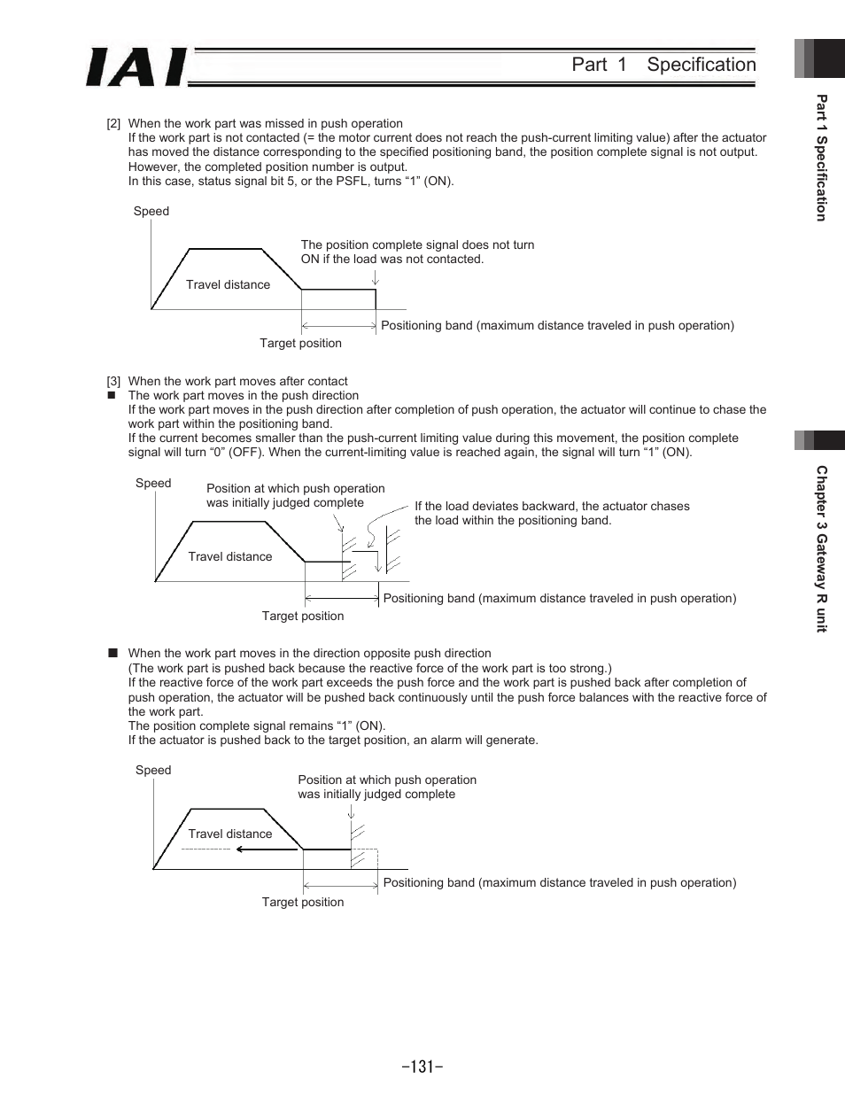 Part 1 specification | IAI America REXT User Manual | Page 131 / 443