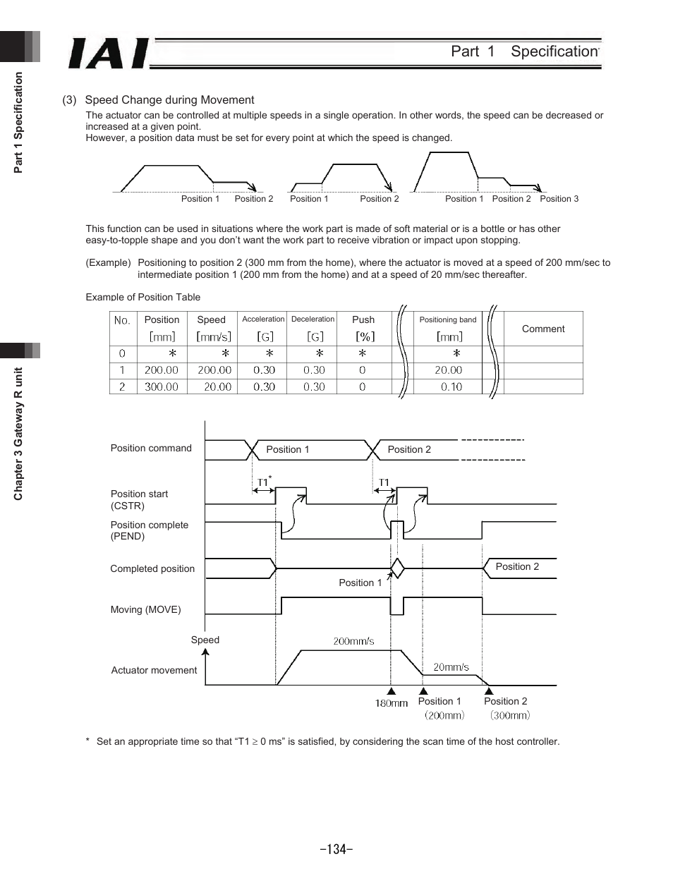 Part 1 specification | IAI America REXT User Manual | Page 134 / 443