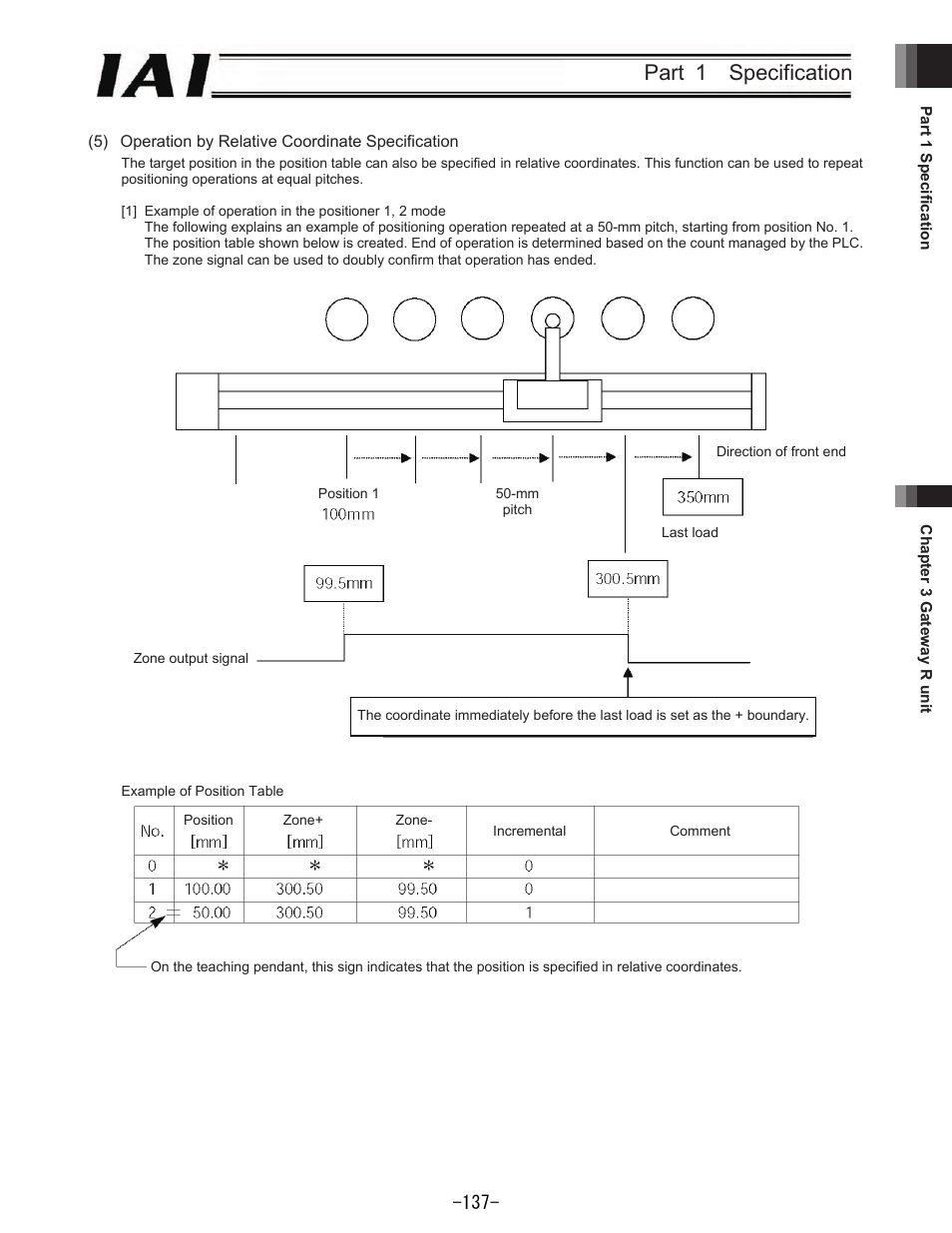 Part 1 specification | IAI America REXT User Manual | Page 137 / 443