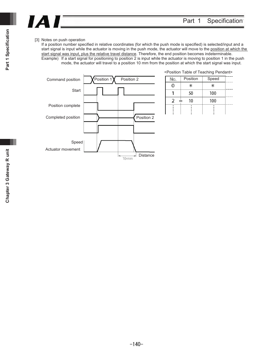 Part 1 specification | IAI America REXT User Manual | Page 140 / 443