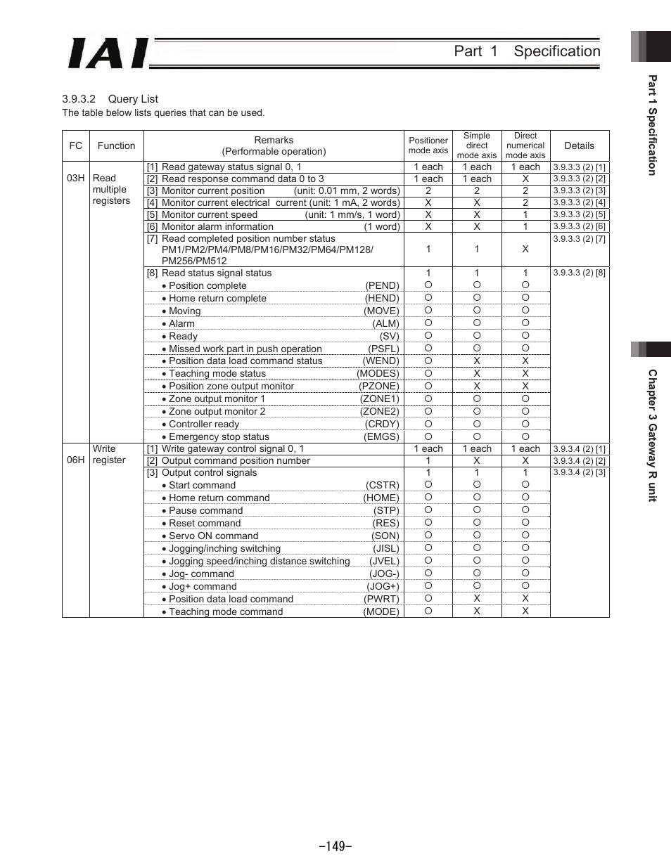 Part 1 specification | IAI America REXT User Manual | Page 149 / 443