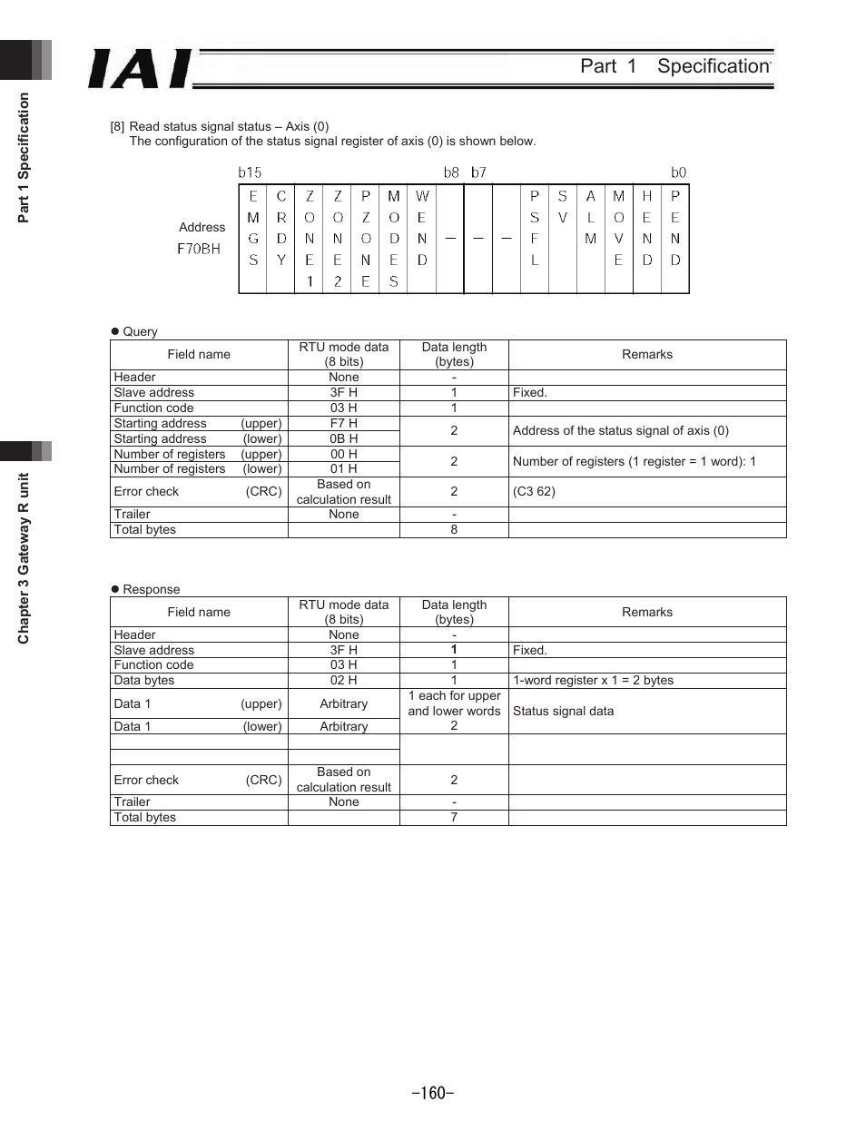 Part 1 specification | IAI America REXT User Manual | Page 160 / 443