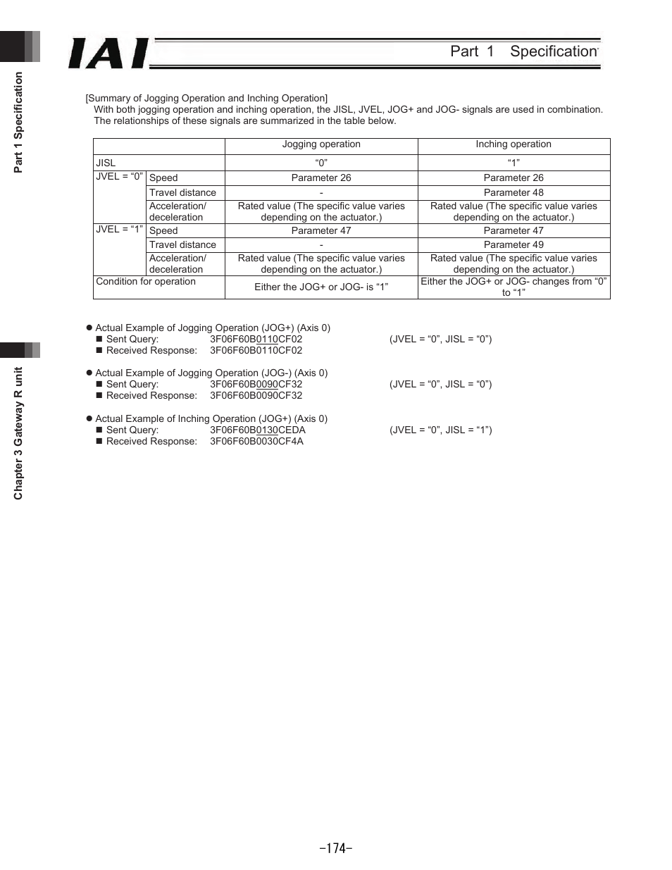 Part 1 specification | IAI America REXT User Manual | Page 174 / 443