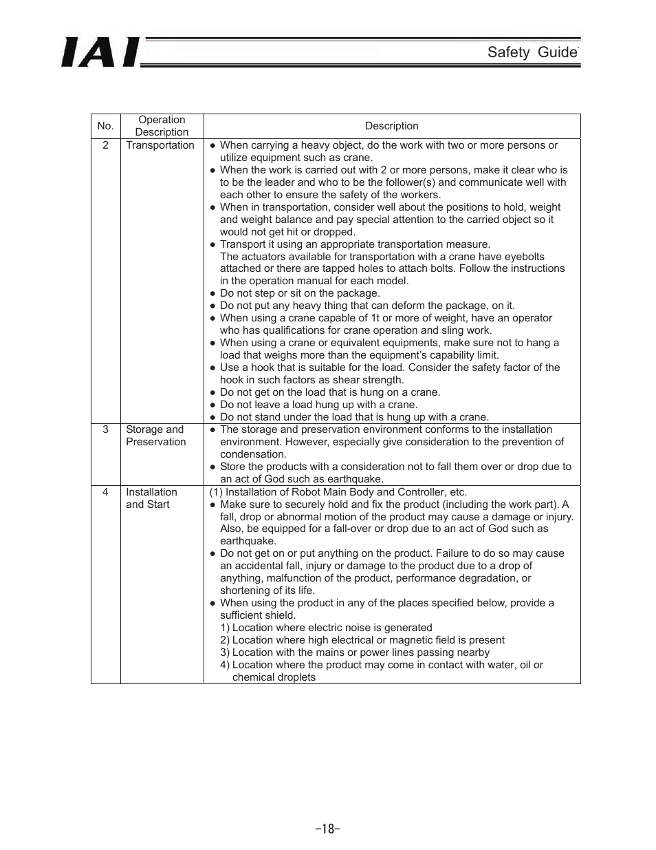 IAI America REXT User Manual | Page 18 / 443