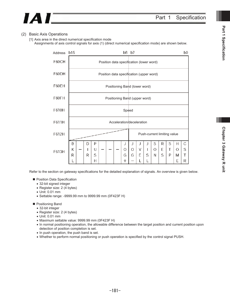 Part 1 specification | IAI America REXT User Manual | Page 181 / 443