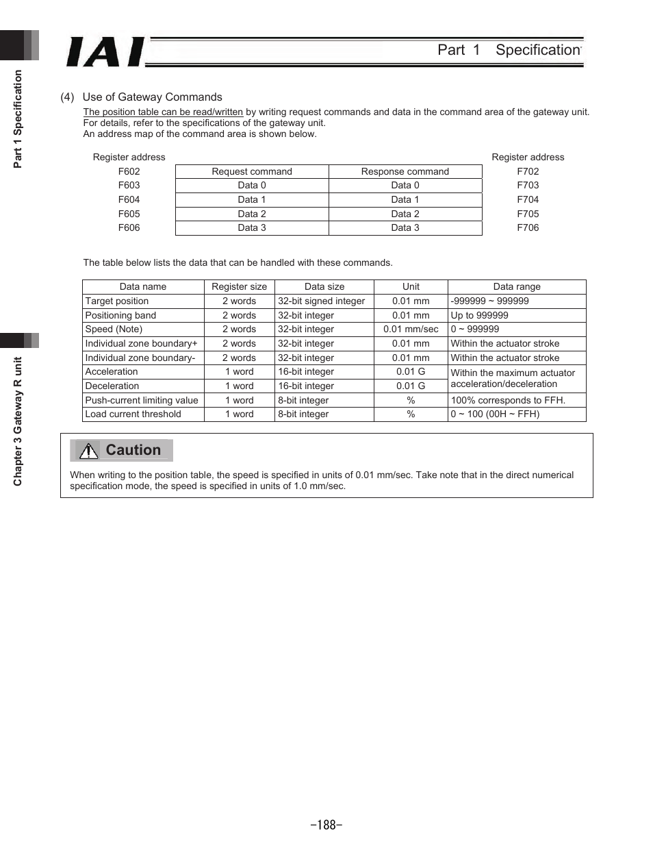Part 1 specification, Caution | IAI America REXT User Manual | Page 188 / 443