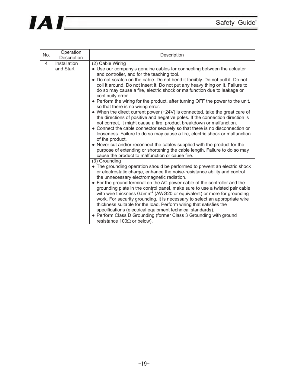IAI America REXT User Manual | Page 19 / 443