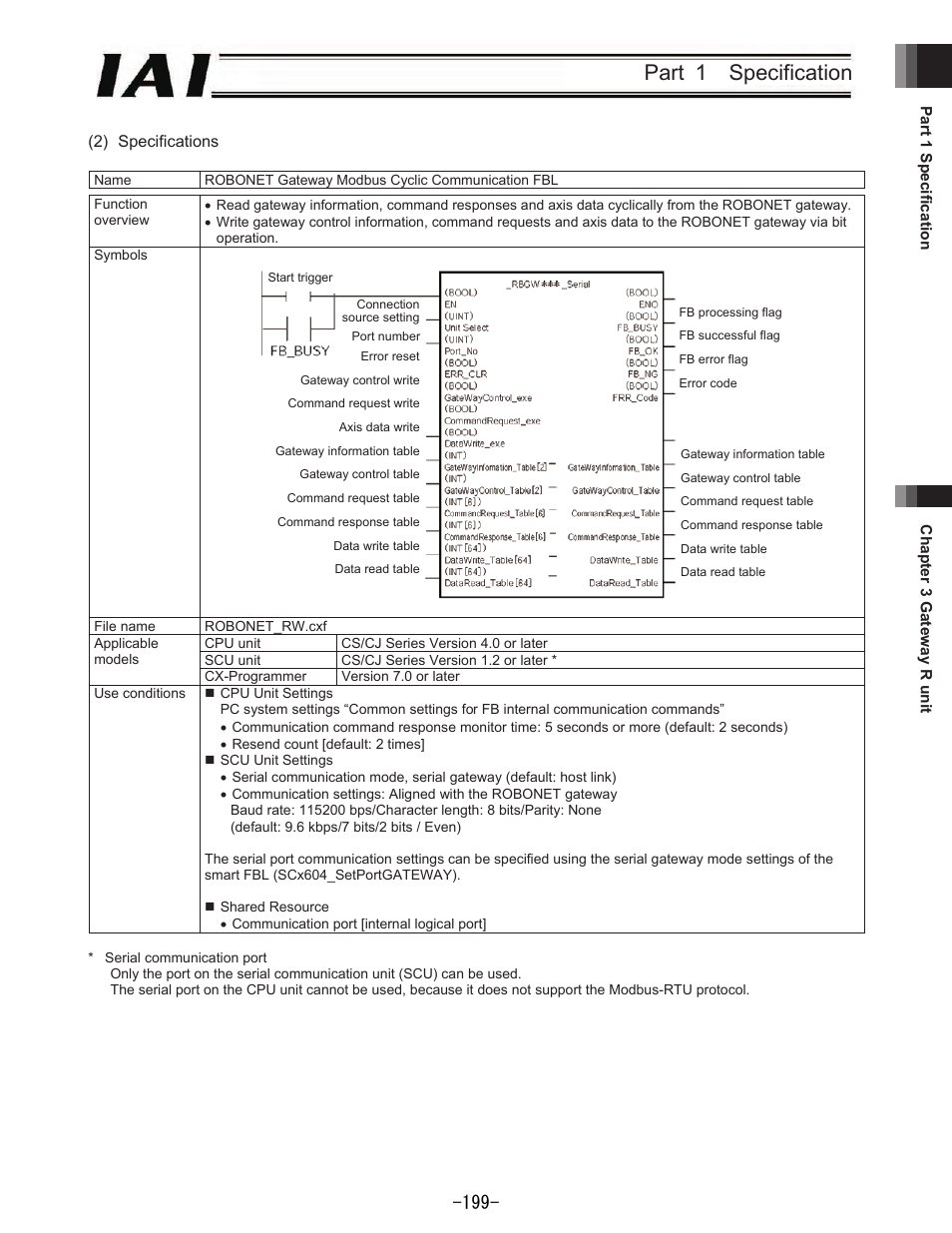 Part 1 specification | IAI America REXT User Manual | Page 199 / 443