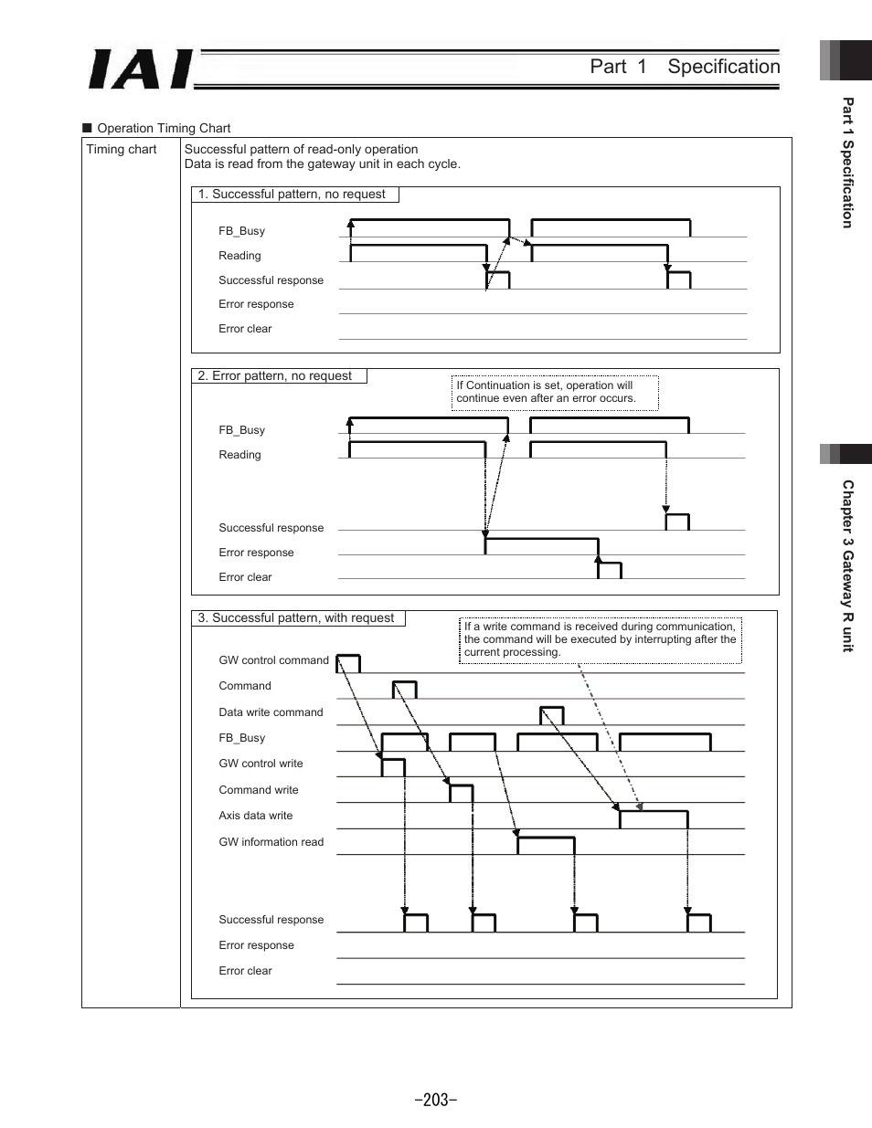 Part 1 specification | IAI America REXT User Manual | Page 203 / 443