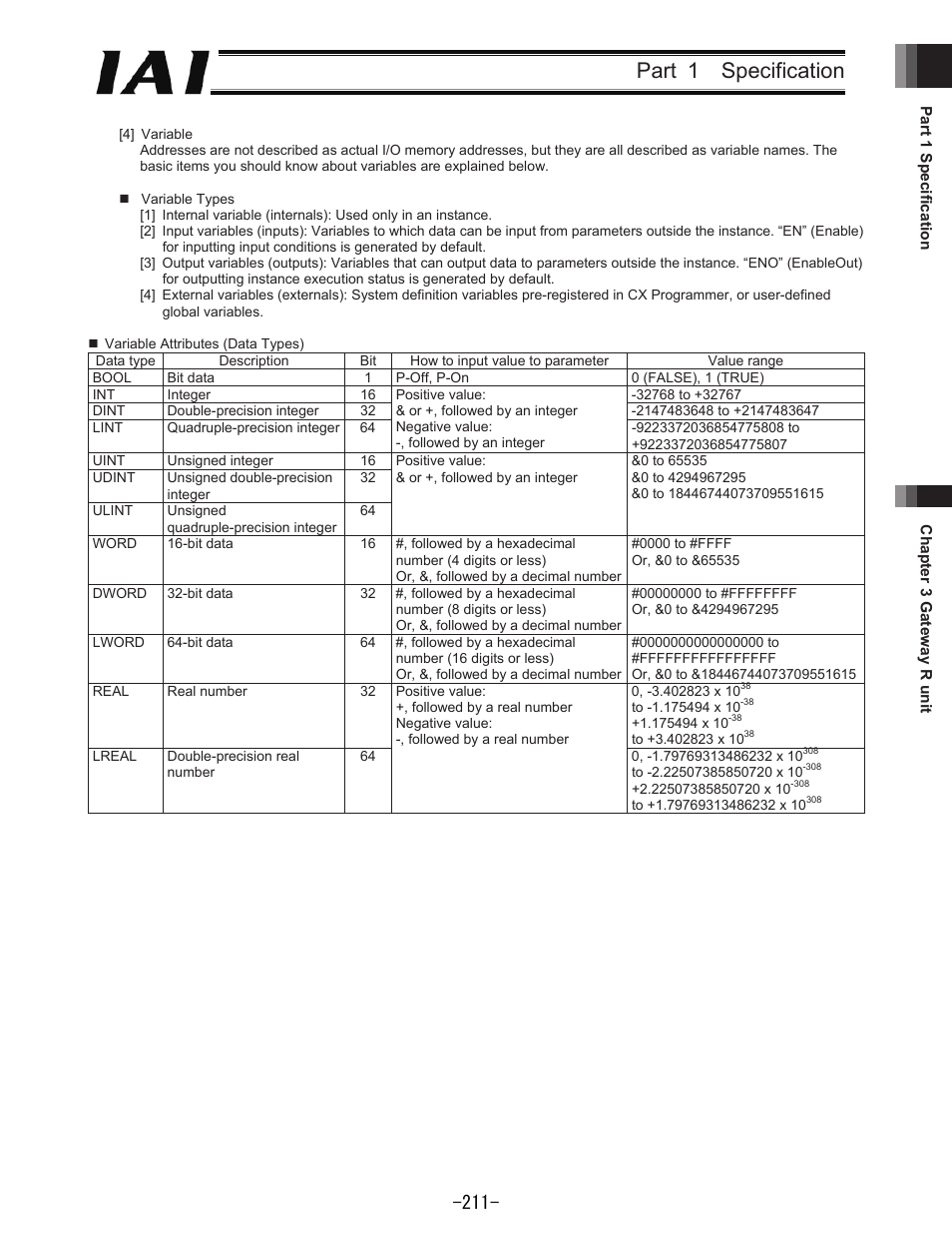 Part 1 specification | IAI America REXT User Manual | Page 211 / 443