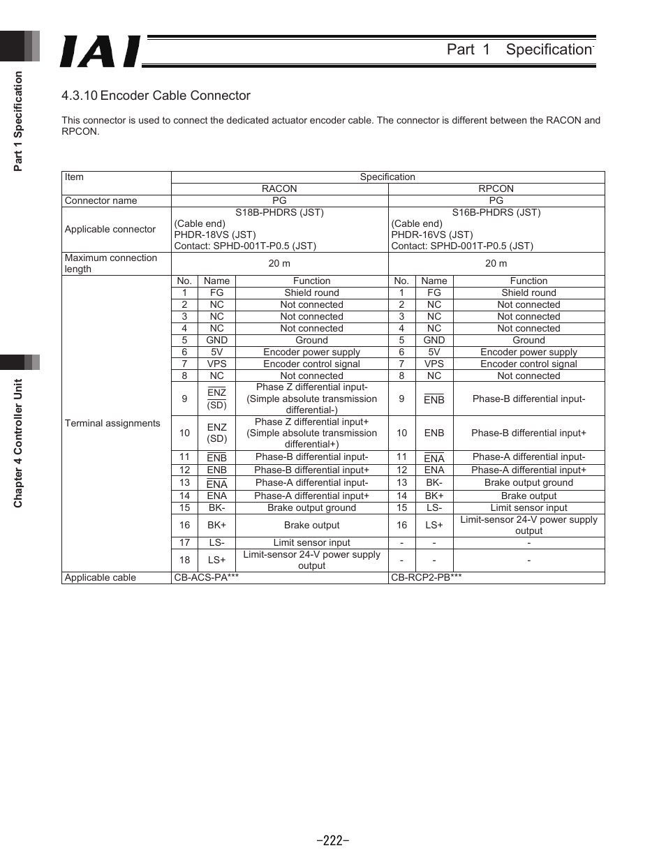 Part 1 specification, 10 encoder cable connector | IAI America REXT User Manual | Page 222 / 443
