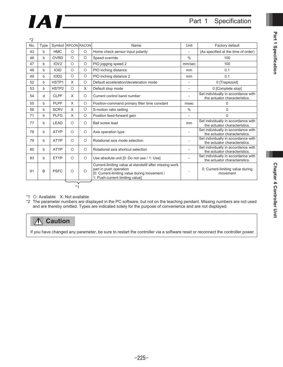 Part 1 specification, Caution | IAI America REXT User Manual | Page 225 / 443