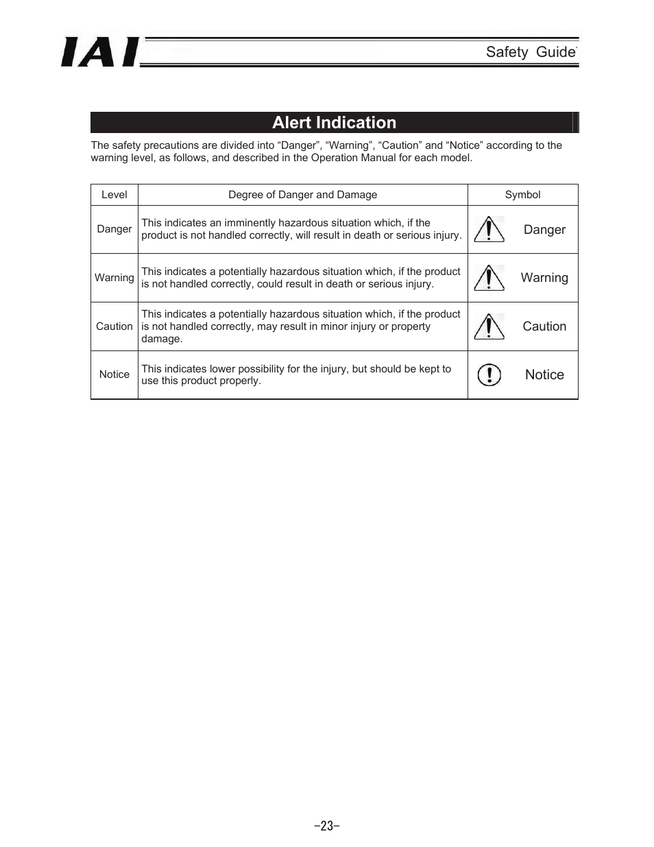 Alert indication, Safety guide, Notice | IAI America REXT User Manual | Page 23 / 443