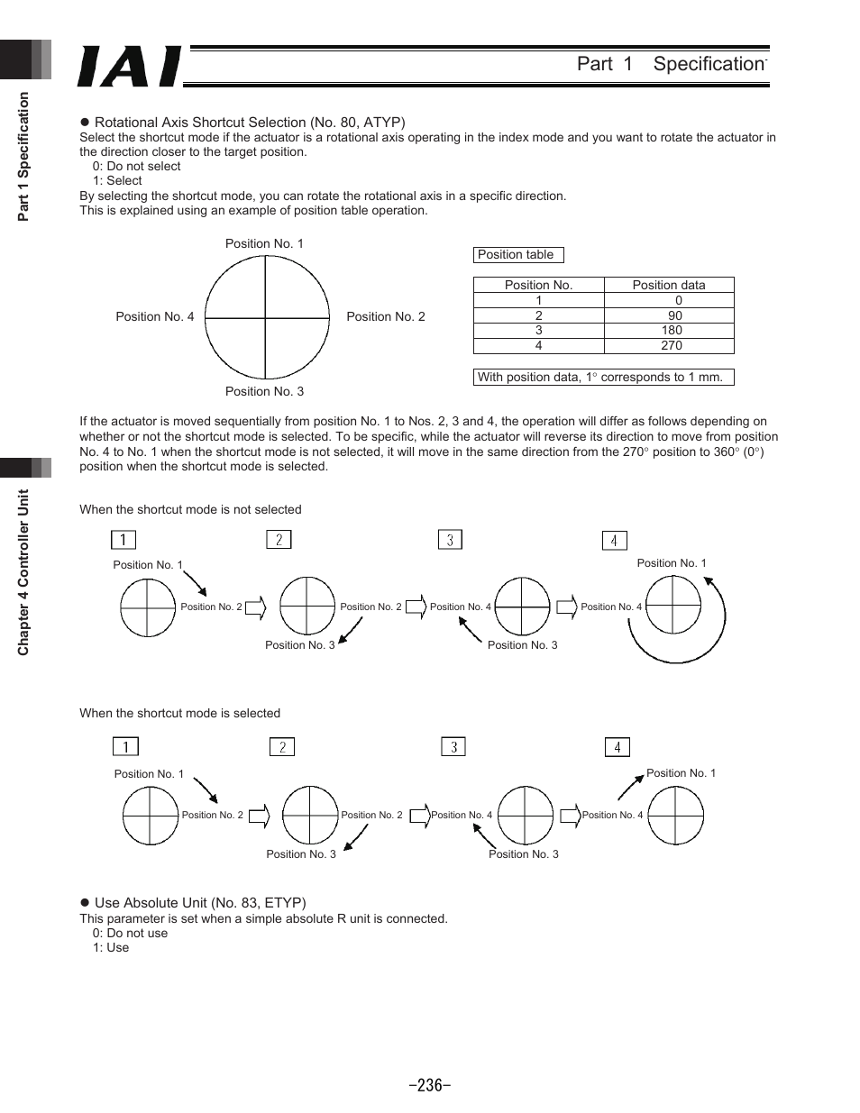 Part 1 specification | IAI America REXT User Manual | Page 236 / 443
