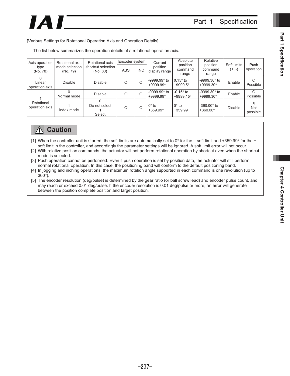 Part 1 specification, Caution | IAI America REXT User Manual | Page 237 / 443