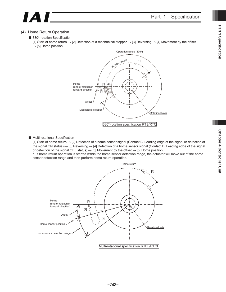Part 1 specification, 4) home return operation | IAI America REXT User Manual | Page 243 / 443