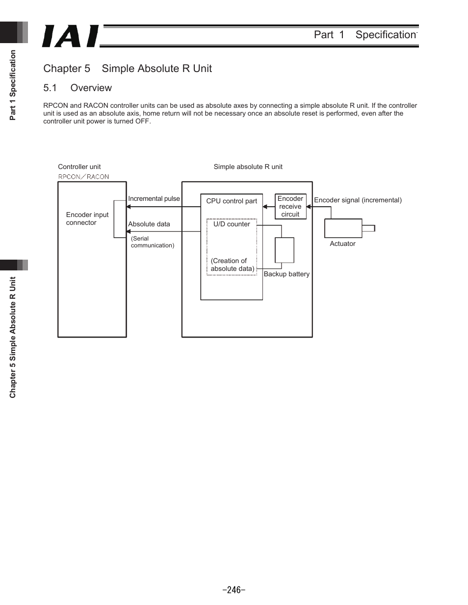 1 overview | IAI America REXT User Manual | Page 246 / 443