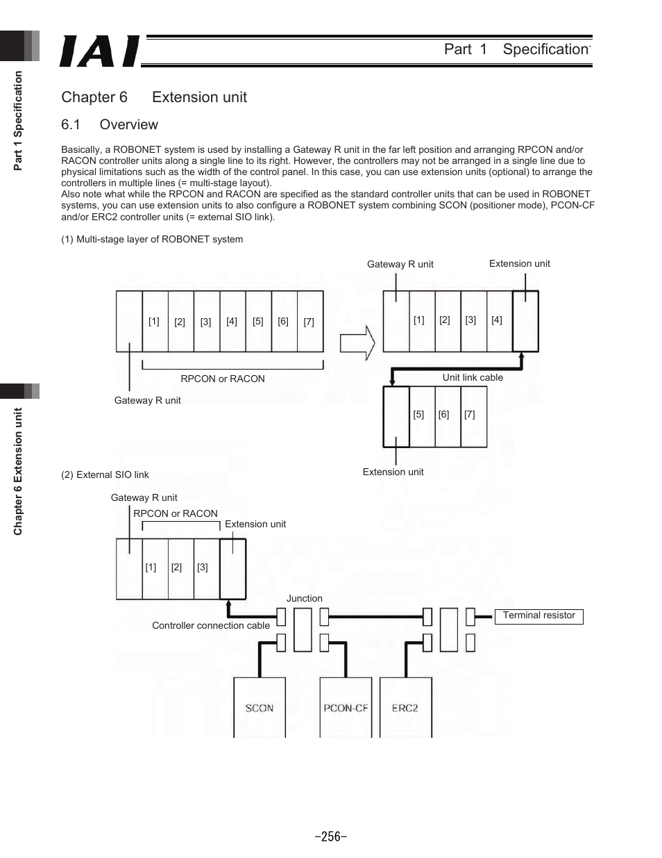 Part 1 specification, Chapter 6 extension unit, 1 overview | IAI America REXT User Manual | Page 256 / 443