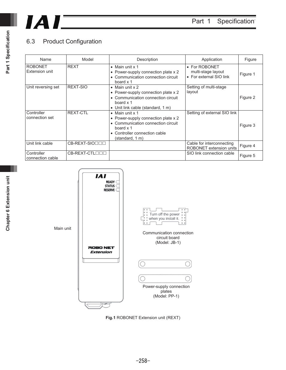 Part 1 specification, 3 product configuration | IAI America REXT User Manual | Page 258 / 443