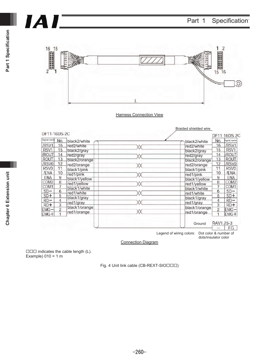 Part 1 specification | IAI America REXT User Manual | Page 260 / 443