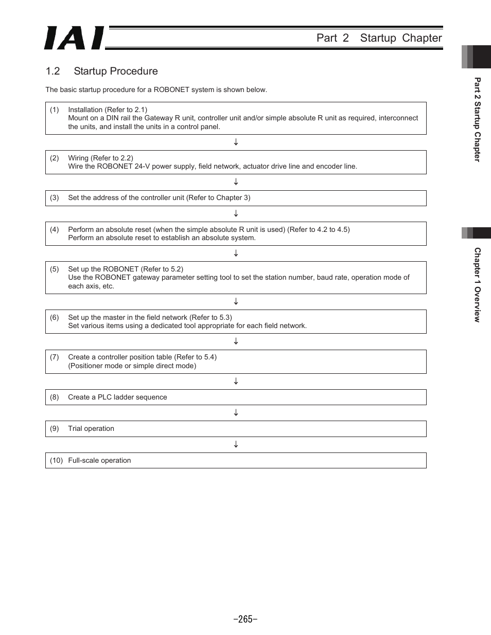 Part 2 startup chapter, 2 startup procedure | IAI America REXT User Manual | Page 265 / 443
