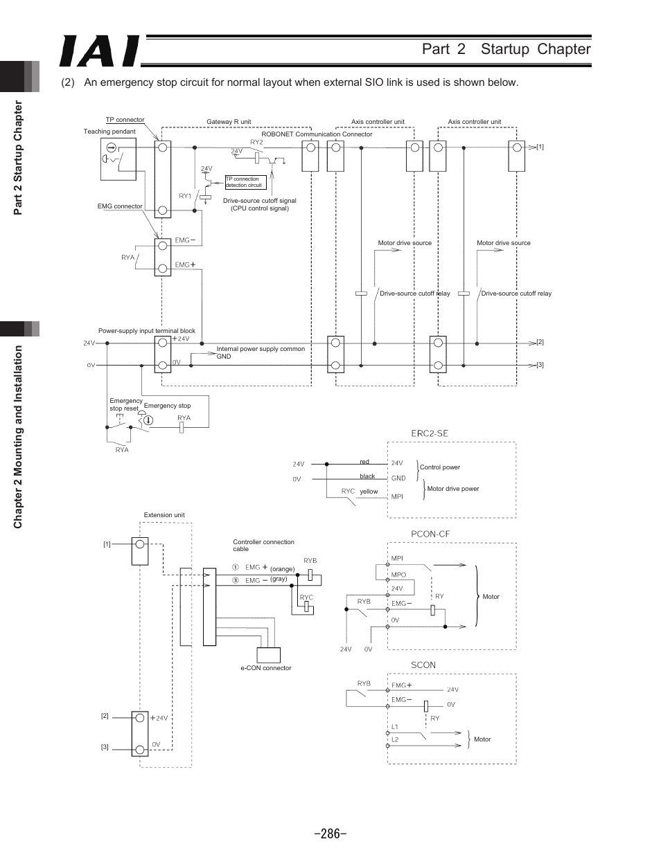 Part 2 startup chapter | IAI America REXT User Manual | Page 286 / 443
