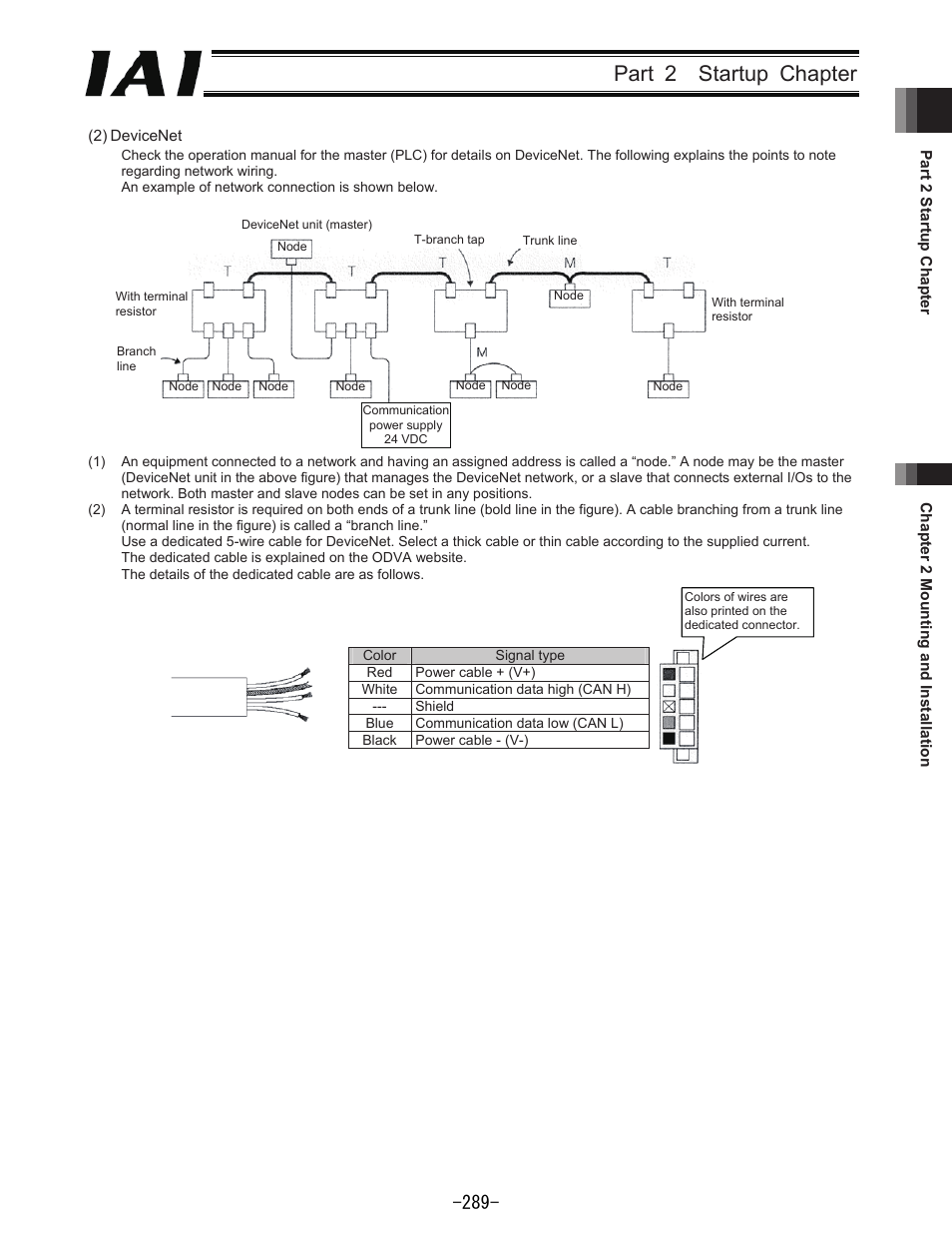 Part 2 startup chapter | IAI America REXT User Manual | Page 289 / 443