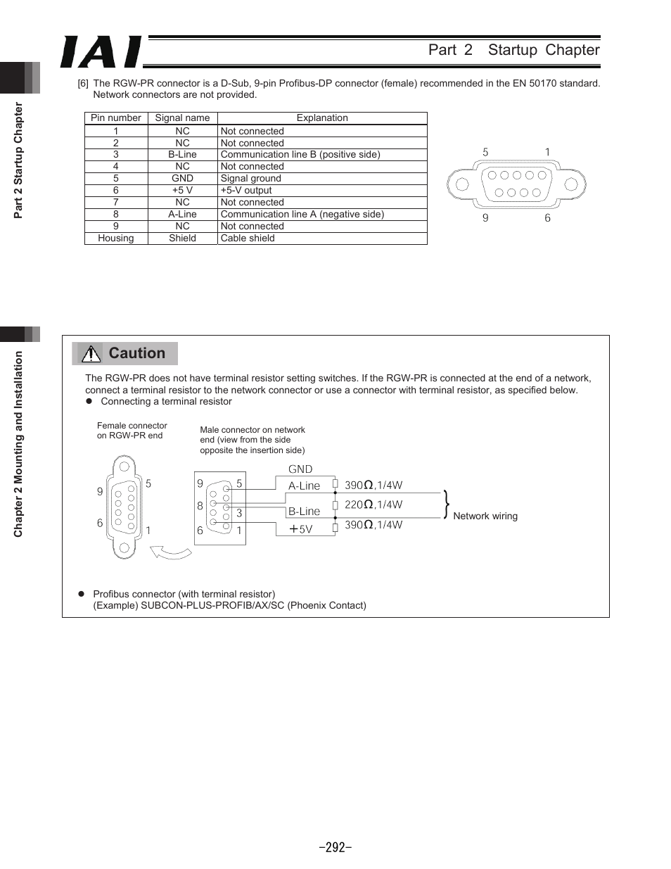 Part 2 startup chapter, Caution | IAI America REXT User Manual | Page 292 / 443
