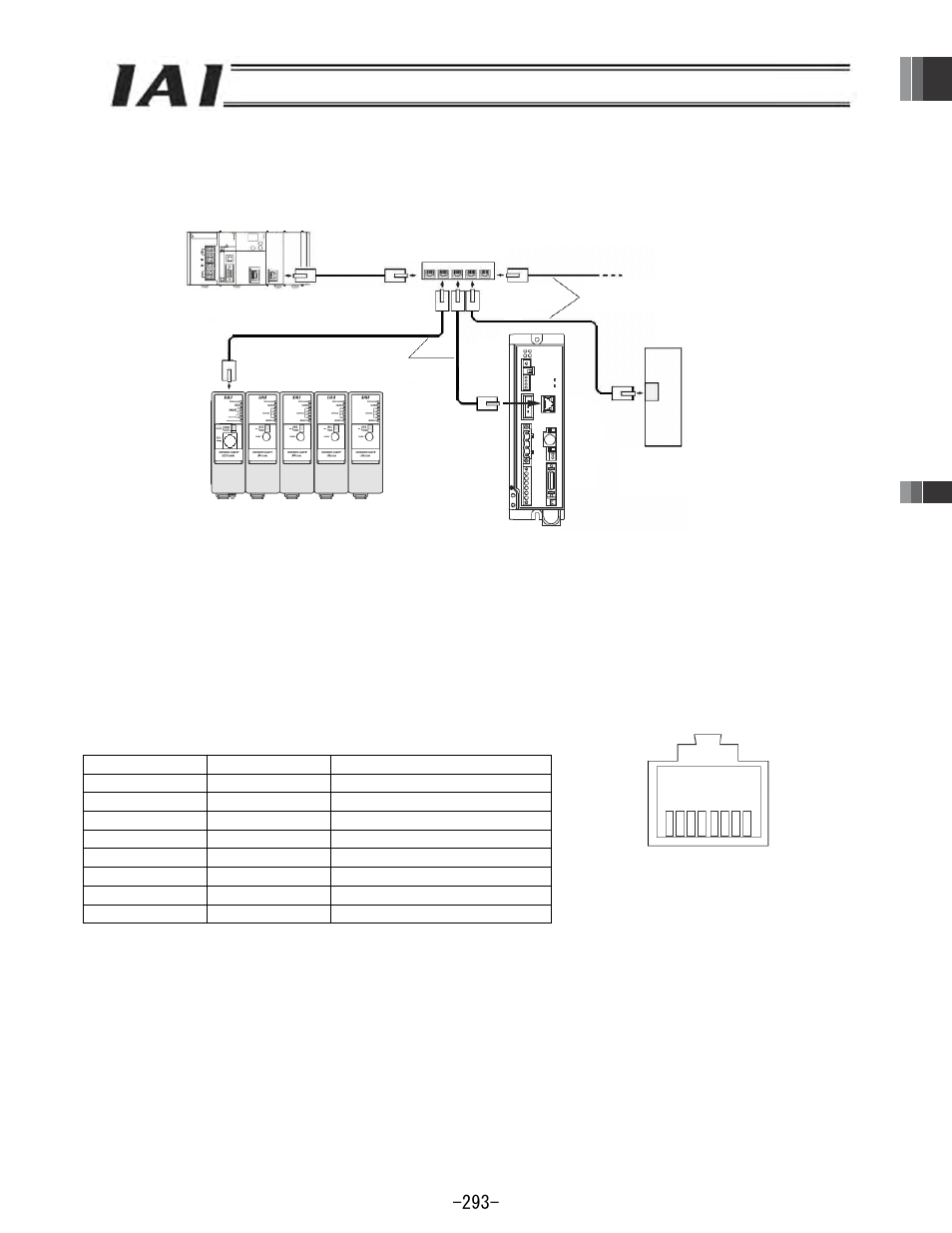 Part 1 specification | IAI America REXT User Manual | Page 293 / 443