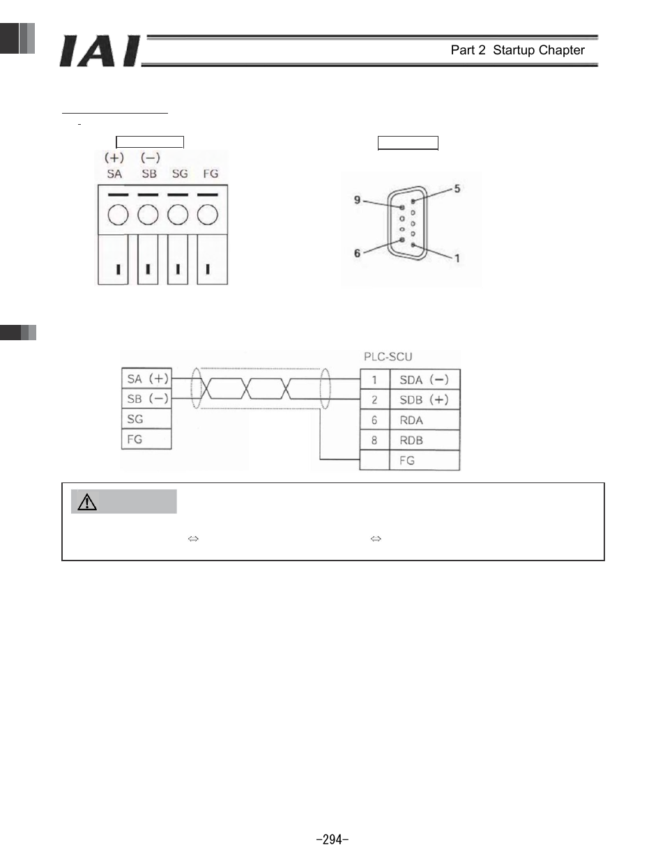 Caution | IAI America REXT User Manual | Page 294 / 443